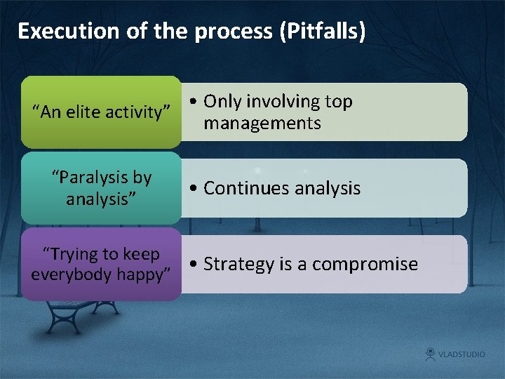 Execution of the process (Pitfalls) • Only involving top “An elite activity” managements “Paralysis