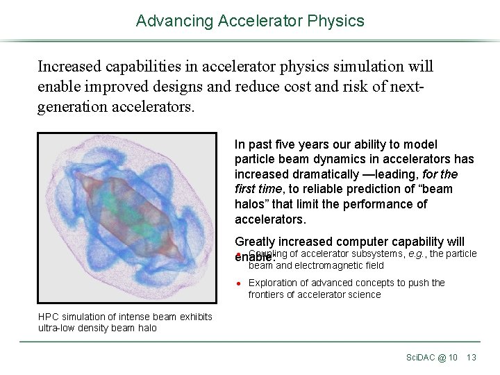 Advancing Accelerator Physics Increased capabilities in accelerator physics simulation will enable improved designs and