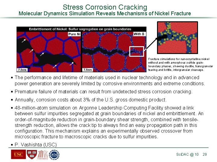 Stress Corrosion Cracking Molecular Dynamics Simulation Reveals Mechanisms of Nickel Fracture simulations for nanocrystalline