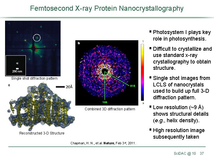 Femtosecond X-ray Protein Nanocrystallography § Photosystem I plays key role in photosynthesis. § Difficult