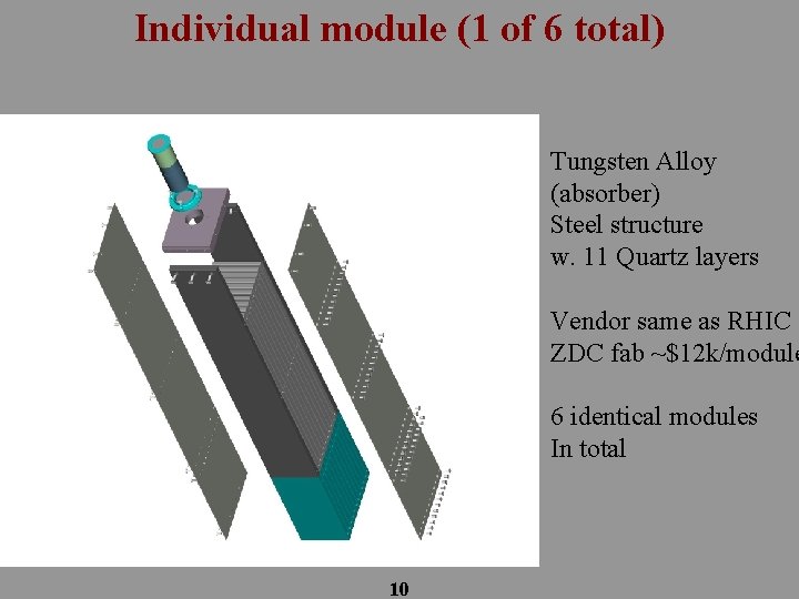 Individual module (1 of 6 total) Tungsten Alloy (absorber) Steel structure w. 11 Quartz