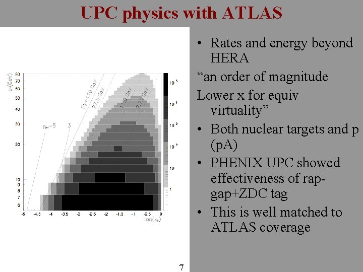 UPC physics with ATLAS • Rates and energy beyond HERA “an order of magnitude