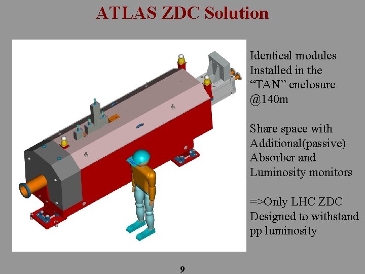 ATLAS ZDC Solution Identical modules Installed in the “TAN” enclosure @140 m Share space