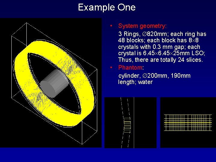 Example One • System geometry: 3 Rings, 820 mm; each ring has 48 blocks;