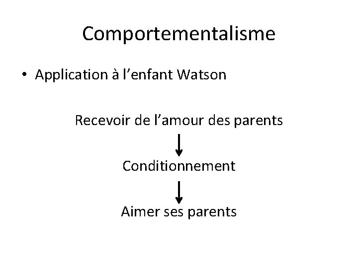 Comportementalisme • Application à l’enfant Watson Recevoir de l’amour des parents Conditionnement Aimer ses