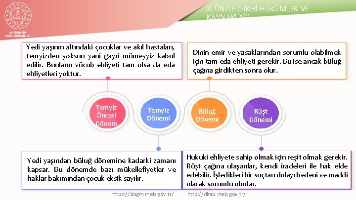 3. ÜNİTE /FIKHİ HÜKÜMLER VE KAYNAKLARI Yedi yaşının altındaki çocuklar ve akıl hastaları, temyizden