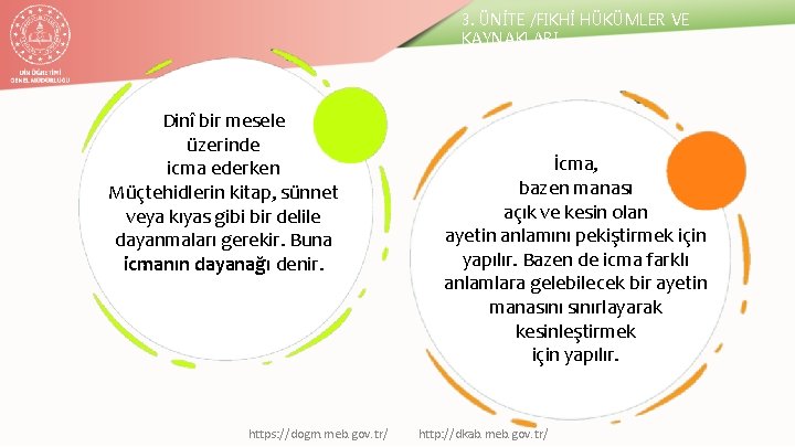 3. ÜNİTE /FIKHİ HÜKÜMLER VE KAYNAKLARI Dinî bir mesele üzerinde icma ederken Müçtehidlerin kitap,