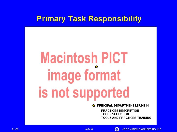 Primary Task Responsibility PRINCIPAL DEPARTMENT LEADS IN PRACTICES DESCRIPTION TOOLS SELECTION TOOLS AND PRACTICES