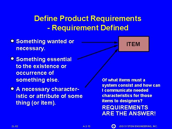 Define Product Requirements - Requirement Defined Something wanted or necessary. ITEM Something essential to