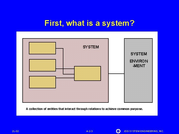 First, what is a system? SYSTEM ENVIRON -MENT A collection of entities that interact