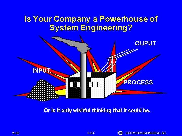 Is Your Company a Powerhouse of System Engineering? OUPUT INPUT PROCESS Or is it