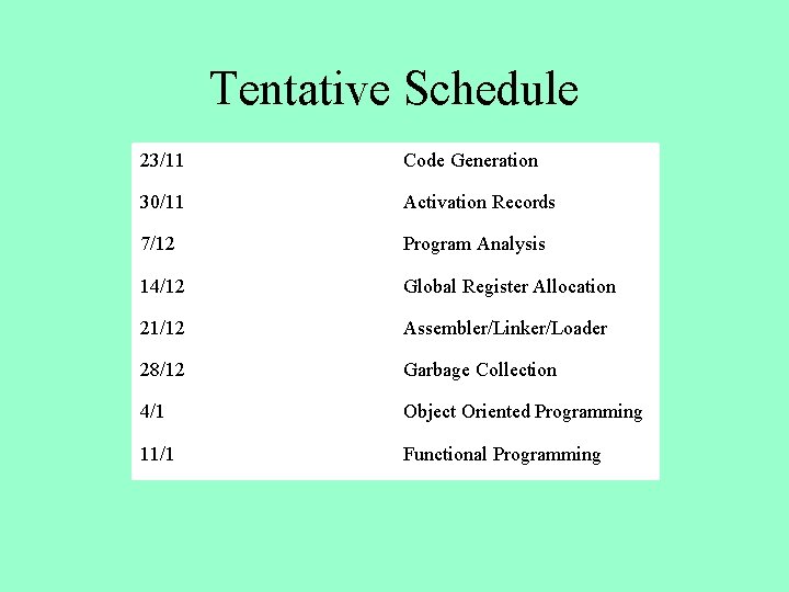 Tentative Schedule 23/11 Code Generation 30/11 Activation Records 7/12 Program Analysis 14/12 Global Register