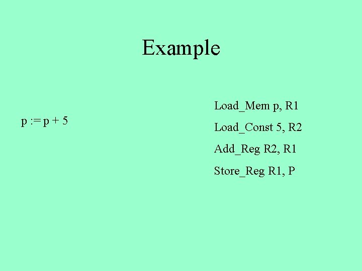 Example Load_Mem p, R 1 p : = p + 5 Load_Const 5, R