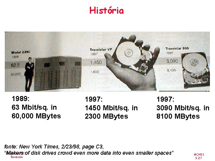 História 1989: 63 Mbit/sq. in 60, 000 MBytes 1997: 1450 Mbit/sq. in 2300 MBytes