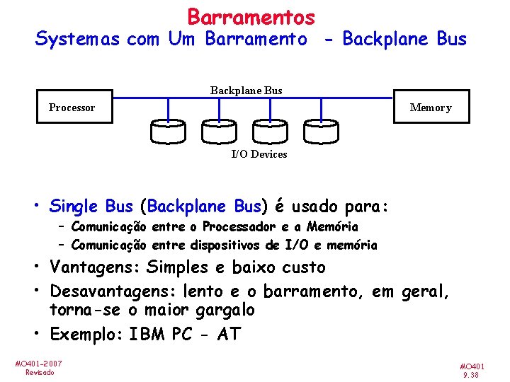 Barramentos Systemas com Um Barramento - Backplane Bus Memory Processor I/O Devices • Single