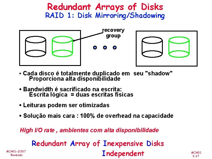 Redundant Arrays of Disks RAID 1: Disk Mirroring/Shadowing recovery group • Cada disco é