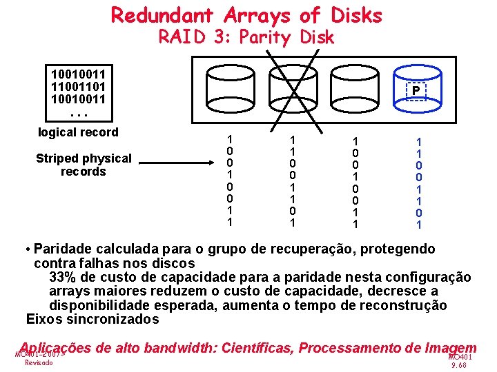 Redundant Arrays of Disks RAID 3: Parity Disk 10010011 11001101 10010011. . . logical