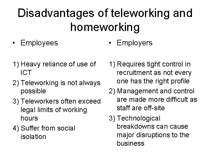 Disadvantages of teleworking and homeworking • Employees • Employers 1) Heavy reliance of use Disadvantages of teleworking and homeworking • Employees • Employers 1) Heavy reliance of use