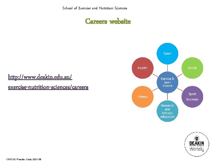 School of Exercise and Nutrition Sciences Careers website http: //www. deakin. edu. au/ exercise-nutrition-sciences/careers