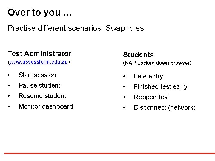 Over to you … Practise different scenarios. Swap roles. Test Administrator Students (www. assessform. Over to you … Practise different scenarios. Swap roles. Test Administrator Students (www. assessform.