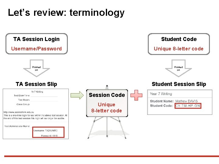 Let’s review: terminology TA Session Login Student Code Username/Password Unique 8 -letter code Printed Let’s review: terminology TA Session Login Student Code Username/Password Unique 8 -letter code Printed