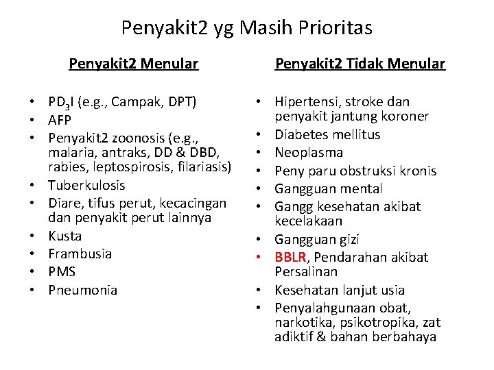 Penyakit 2 yg Masih Prioritas Penyakit 2 Menular • PD 3 I (e. g.