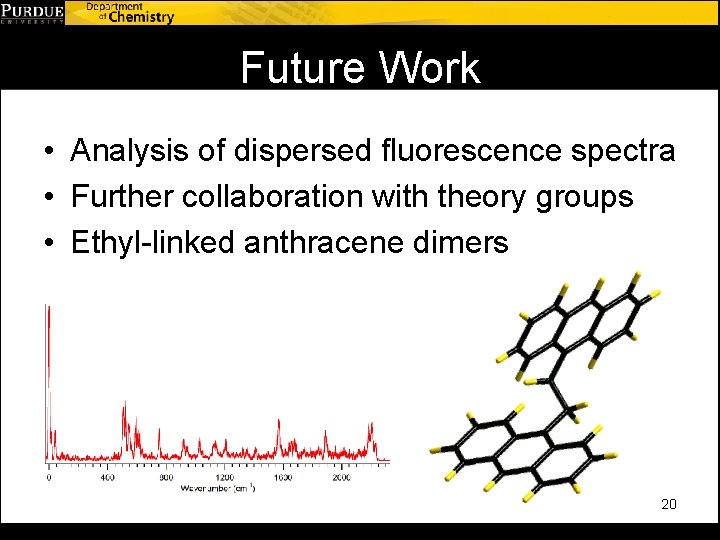 Future Work • Analysis of dispersed fluorescence spectra • Further collaboration with theory groups