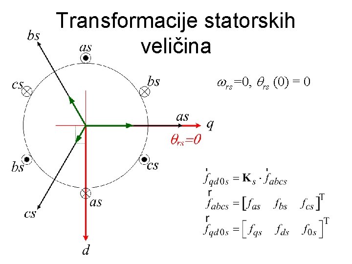 Transformacije statorskih veličina rs=0, rs (0) = 0 