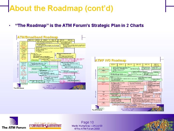 About the Roadmap (cont’d) • “The Roadmap” is the ATM Forum’s Strategic Plan in