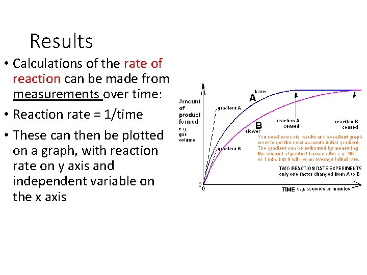 Results • Calculations of the rate of reaction can be made from measurements over