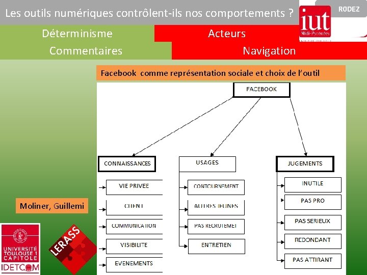 Les outils numériques contrôlent-ils nos comportements ? Déterminisme Commentaires Acteurs Navigation Facebook comme représentation