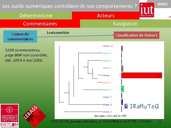 Les outils numériques contrôlent-ils nos comportements ? Déterminisme Commentaires Corpus de commentaires Lexicométrie Acteurs