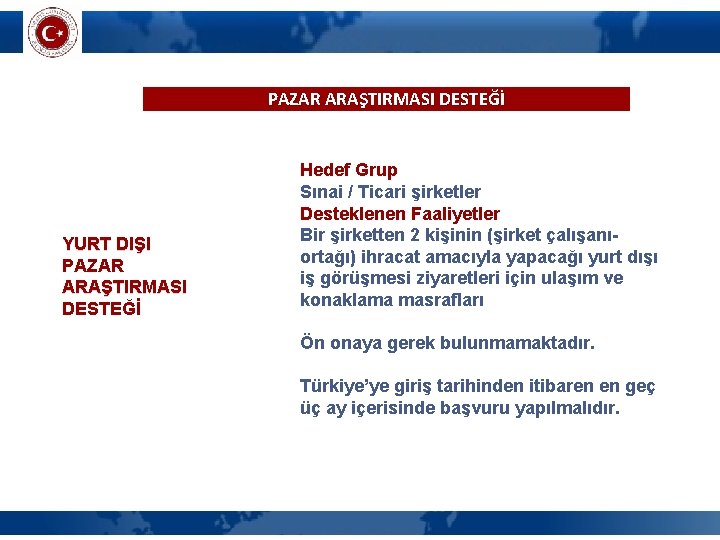 PAZAR ARAŞTIRMASI DESTEĞİ YURT DIŞI PAZAR ARAŞTIRMASI DESTEĞİ Hedef Grup Sınai / Ticari şirketler