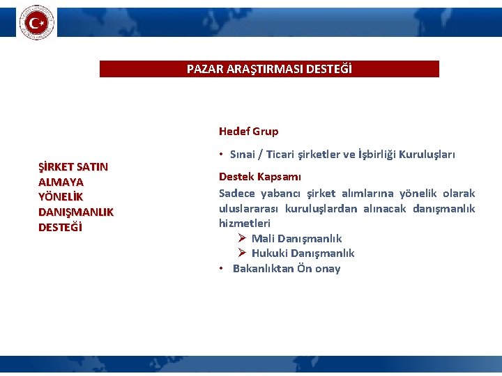 PAZAR ARAŞTIRMASI DESTEĞİ Hedef Grup ŞİRKET SATIN ALMAYA YÖNELİK DANIŞMANLIK DESTEĞİ • Sınai /