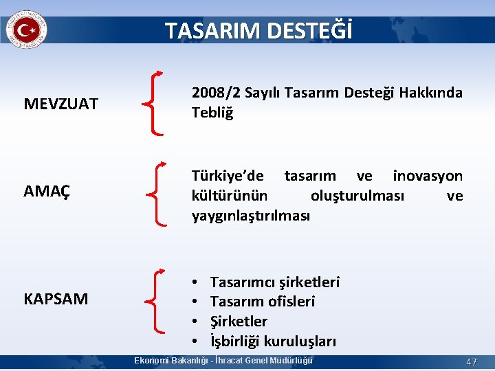 TASARIM DESTEĞİ MEVZUAT 2008/2 Sayılı Tasarım Desteği Hakkında Tebliğ AMAÇ Türkiye’de tasarım ve inovasyon