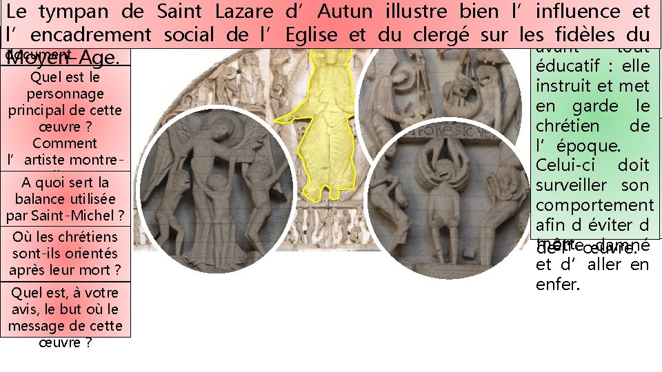 Correction du de Saint Lazare d’Autun illustre bien l’influence La En fonction balance Le