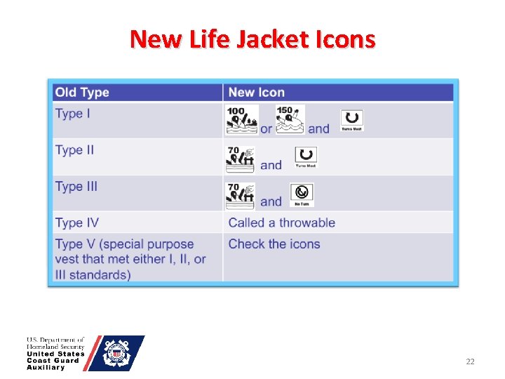 New Life Jacket Icons 22 