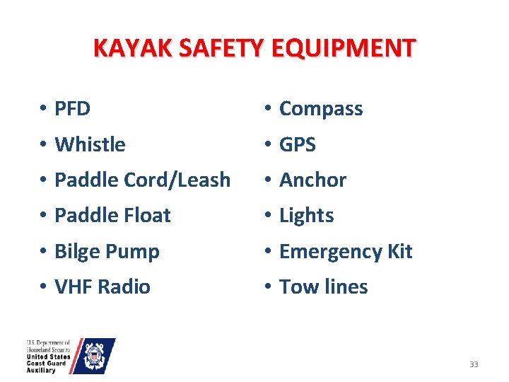 KAYAK SAFETY EQUIPMENT • PFD • Compass • Whistle • GPS • Paddle Cord/Leash