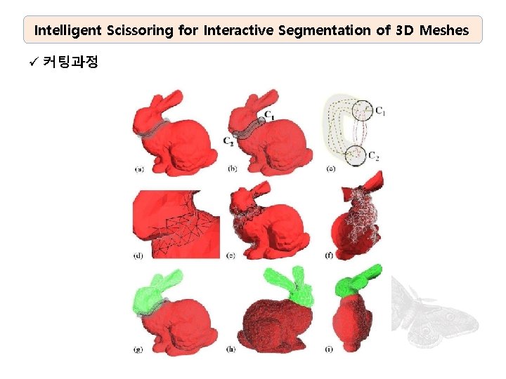 Intelligent Scissoring for Interactive Segmentation of 3 D Meshes ü 커팅과정 