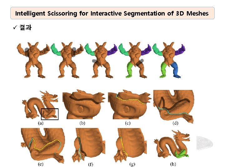 Intelligent Scissoring for Interactive Segmentation of 3 D Meshes ü 결과 