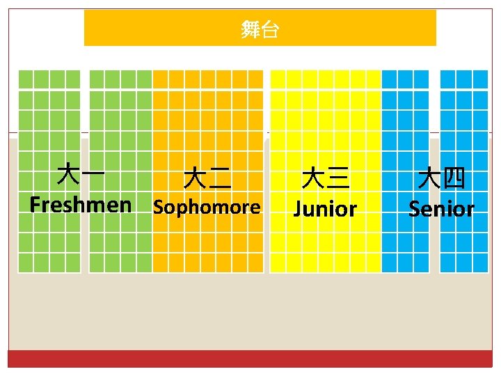 舞台 大一 大二 Freshmen Sophomore 大三 Junior 大四 Senior 