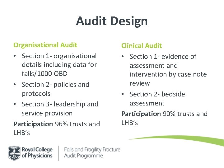 Audit Design Organisational Audit • Section 1 - organisational details including data for falls/1000 Audit Design Organisational Audit • Section 1 - organisational details including data for falls/1000