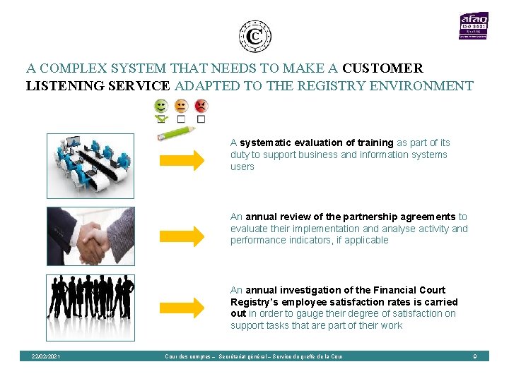 A COMPLEX SYSTEM THAT NEEDS TO MAKE A CUSTOMER LISTENING SERVICE ADAPTED TO THE A COMPLEX SYSTEM THAT NEEDS TO MAKE A CUSTOMER LISTENING SERVICE ADAPTED TO THE