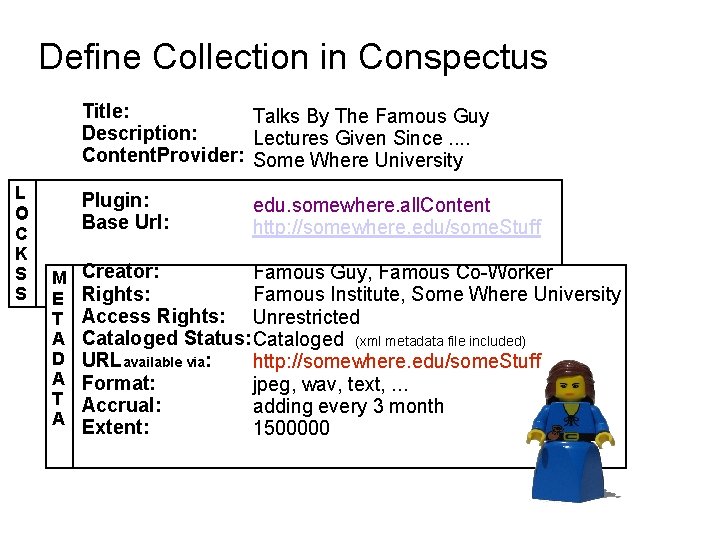 Define Collection in Conspectus Title: Talks By The Famous Guy Description: Lectures Given Since.