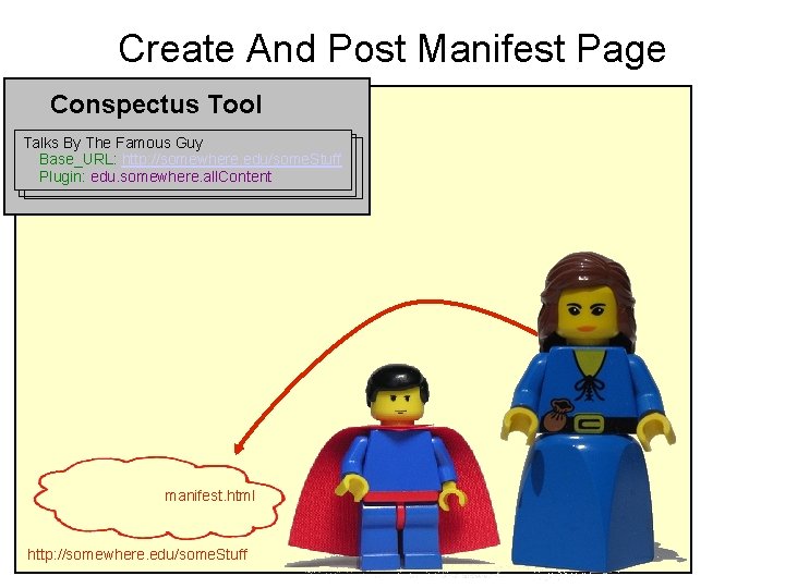 Create And Post Manifest Page Conspectus Tool Talks By The Famous Guy Base_URL: http: