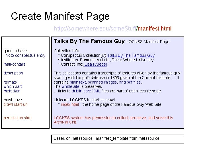 Create Manifest Page http: //somewhere. edu/some. Stuff/manifest. html Talks By The Famous Guy LOCKSS