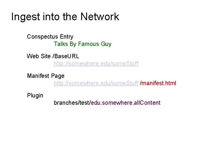 Ingest into the Network Conspectus Entry Talks By Famous Guy Web Site /Base. URL