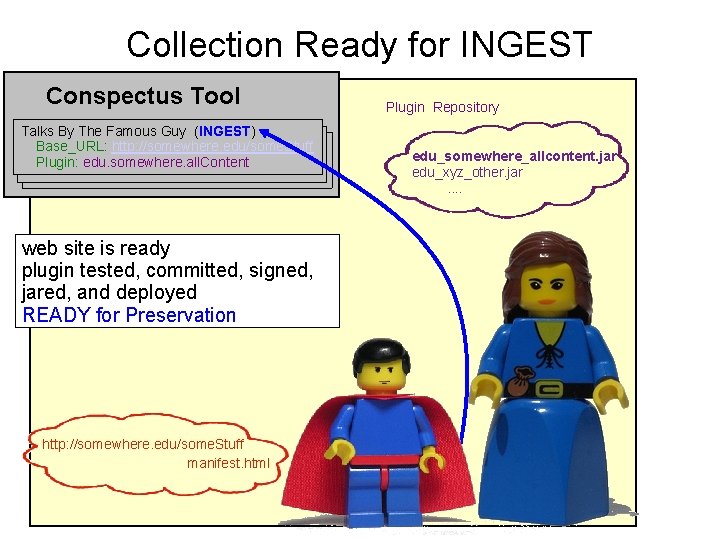 Collection Ready for INGEST Conspectus Tool Talks By The Famous Guy (INGEST) Base_URL: http: