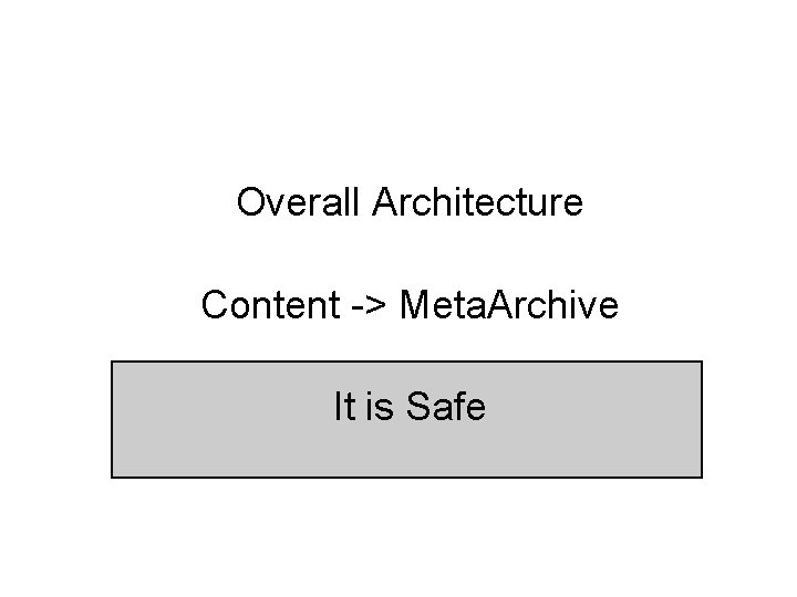 Overall Architecture Content -> Meta. Archive It is Safe 