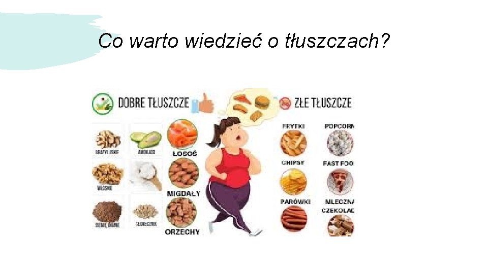 Co warto wiedzieć o tłuszczach? Co warto wiedzieć o tłuszczach?